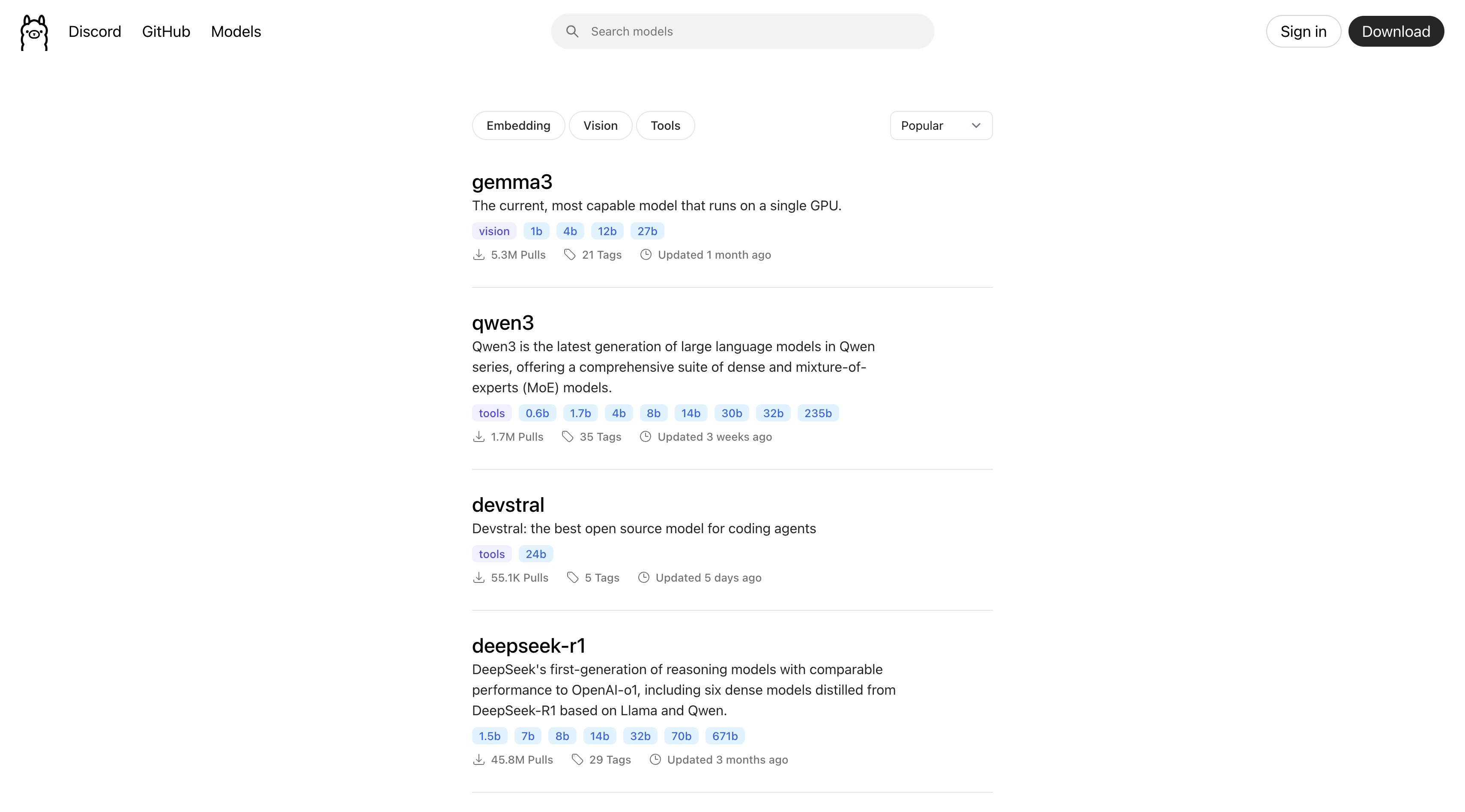 Description